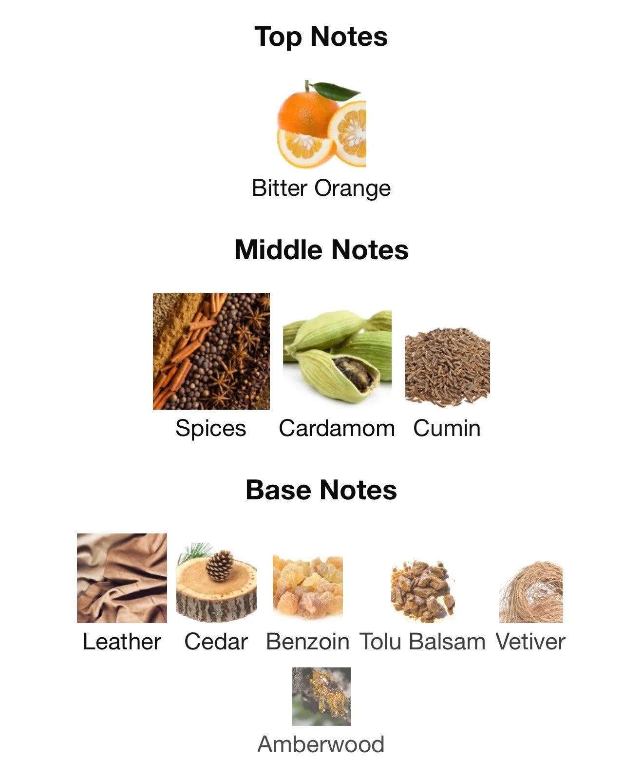 DÉCLARATION PARFUM BY CARTIER