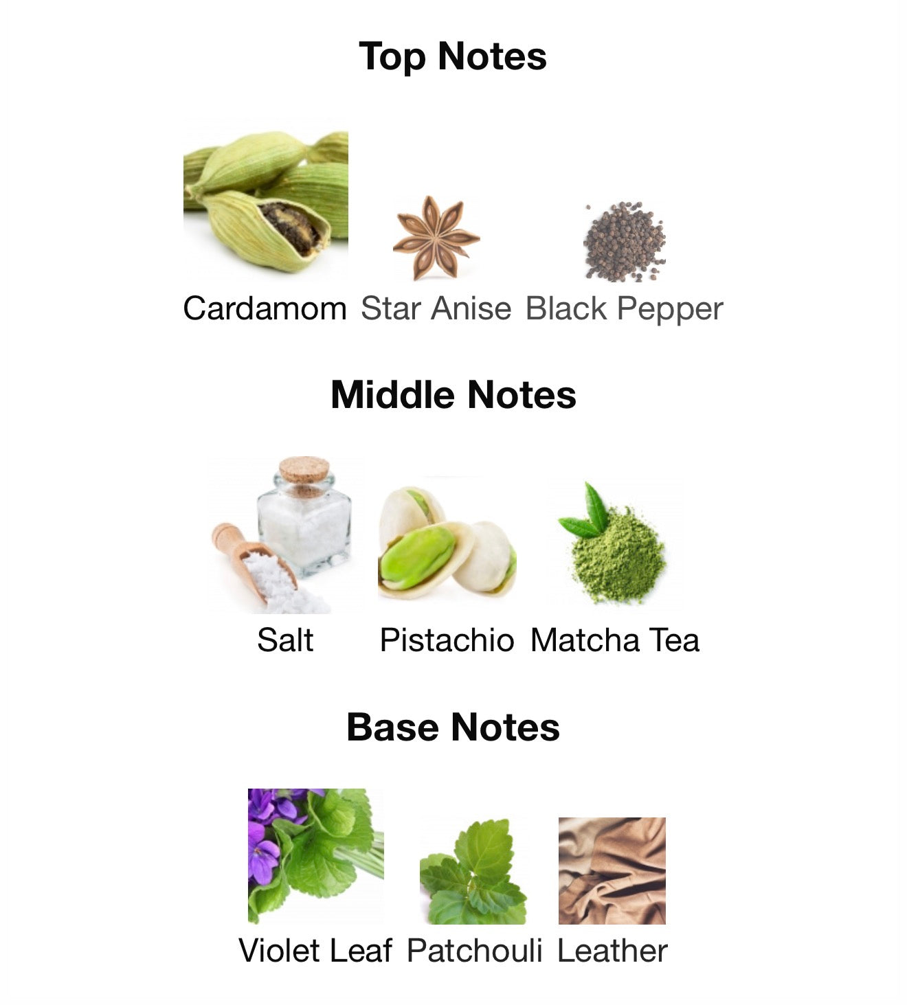 Penhaligon’s- Fortuitous Finley