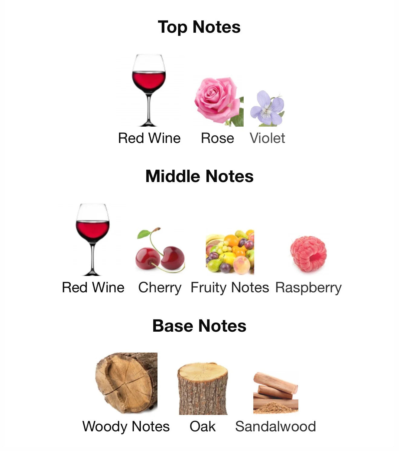 BLOODY WOOD BY LES LIQUIDES